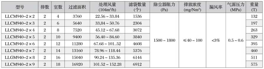 半自動張力控制器的工作原理及特點
